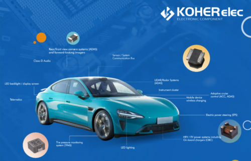 �Ż�����ֱ����Դϵͳ������Ч����������